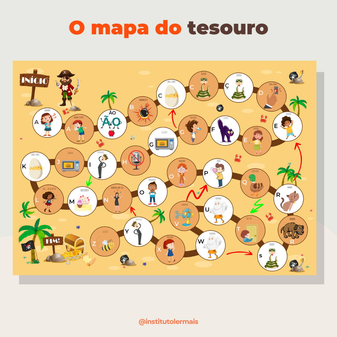 O Mapa Do Tesouro Instituto Ler 1071